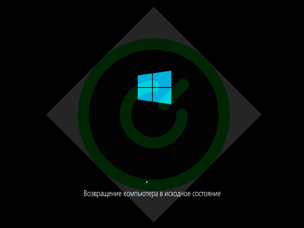 Сброс Windows 10/11 к заводским настройкам или переустановка? - Сервисный центр «RE:SPAWN» | Саратов, Энгельс